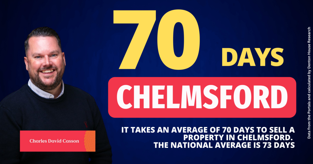 70 days to sell a home in Chelmsford